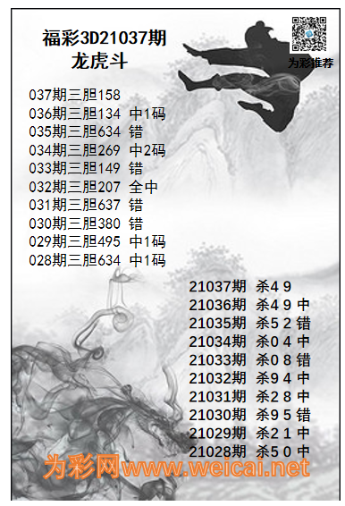 21037期福彩3d龙虎斗图(为彩网)