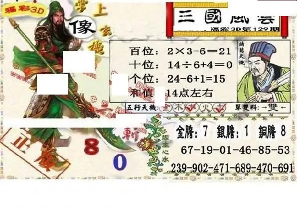 25129��: ����3D����ȫͼ����