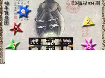 福彩3D26034期天中全套预测分析图