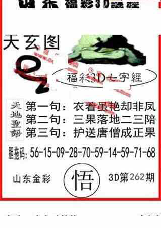 24262期: 福彩3D丹东全图分析