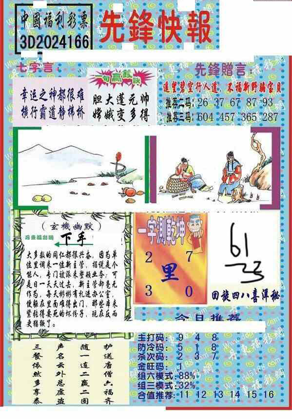 24166期: 福彩3D丹东全图分析