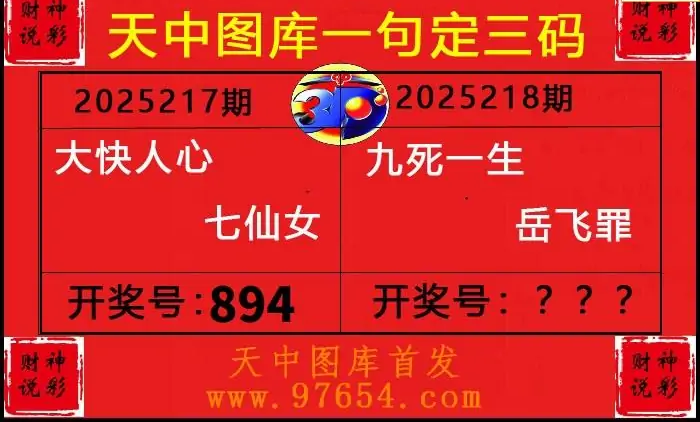 25218期: 财神说彩3D全套图版