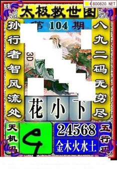 福彩3D 26104期佐罗图一掌经预测图