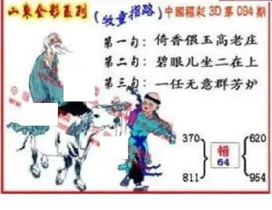 25094期: 福彩3D丹东全图分析