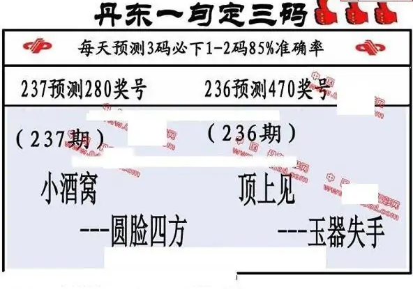 25237期: 福彩3D丹东全图分析