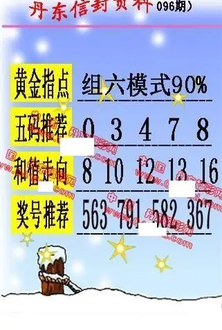 26096期: 福彩3D丹东全图分析