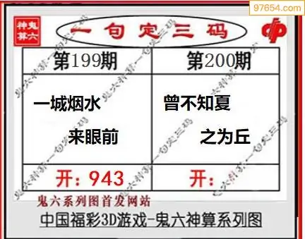 25200期: 福彩3D鬼六神算图