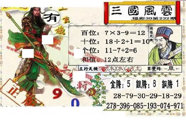 25232期: 福彩3D丹东全图分析