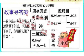 26099期: 福彩3D丹东全图分析