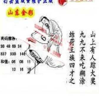 26075期: 福彩3D丹东全图分析