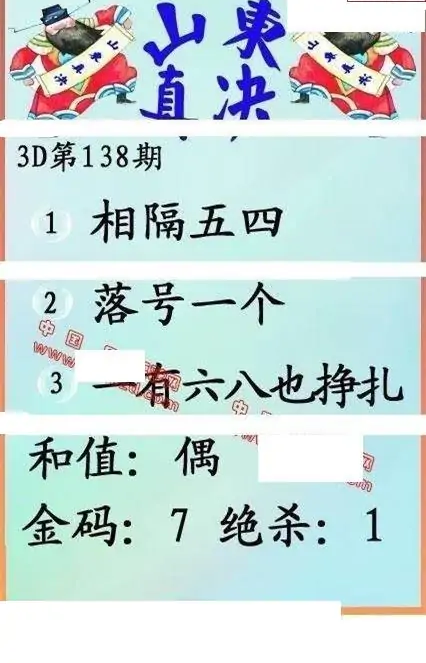 25138��: ����3D����ȫͼ����