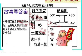 26071期: 福彩3D丹东全图分析