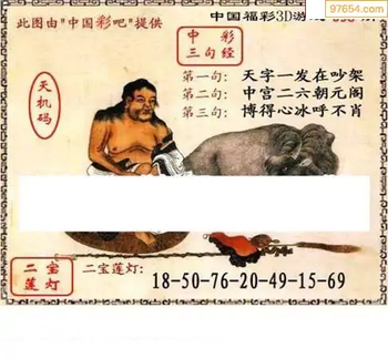 福彩3D26098期天中全套预测分析图