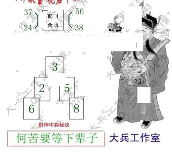 26055��: �������3D�ƽ�ͼ��