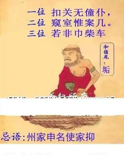 26010期: 白老3D杀码图版