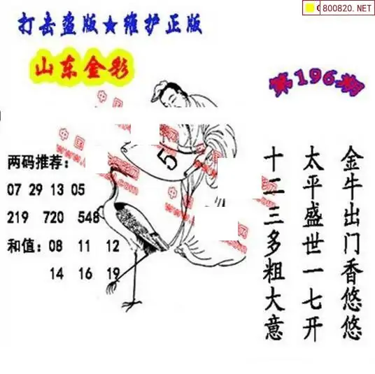 25196期: 福彩3D丹东全图分析