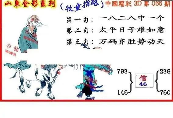 25066期: 福彩3D丹东全图分析