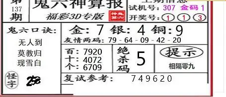 25137期: 福彩3D鬼六神算图