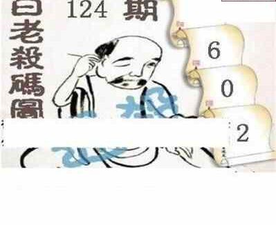 24124期: 白老3D杀码图版