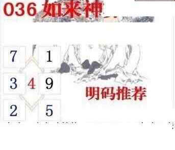 24138期: 白老3D杀码图版