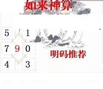 26059期: 白老3D杀码图版