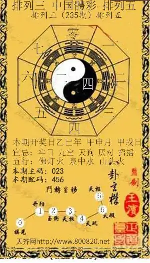 25235��: ����3D�������