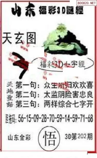 25202期: 福彩3D丹东全图分析