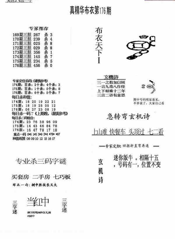 24176期: 福彩3D全套图版参考