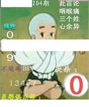 24204期: 白老3D杀码图版