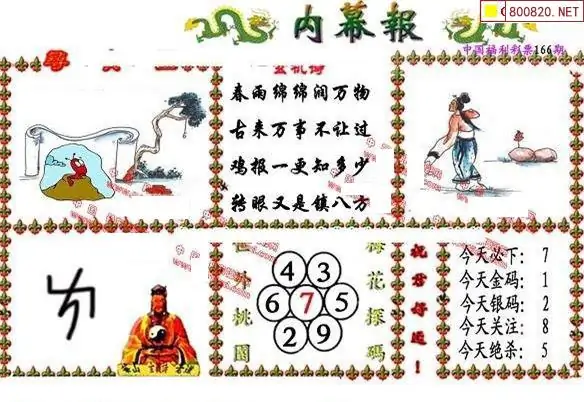 25166期: 福彩3D丹东全图分析