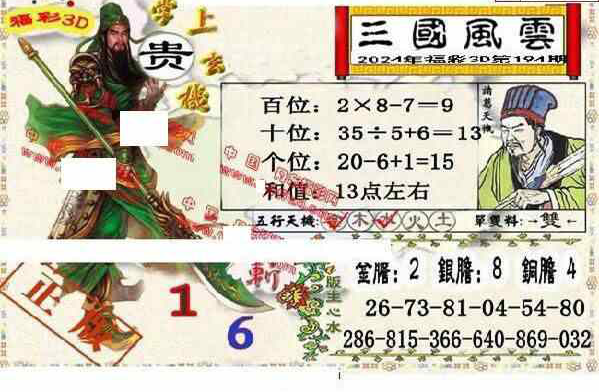 24194期: 福彩3D丹东全图分析