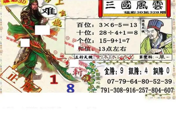 25328期: 福彩3D丹东全图分析