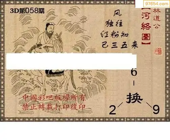 福彩3D26058期天中全套预测分析图