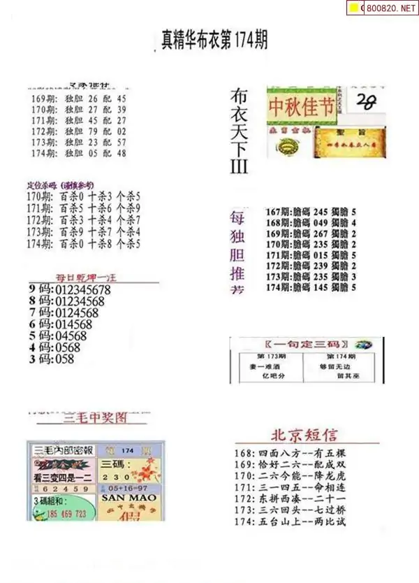 25174期: 福彩3D全套图版参考