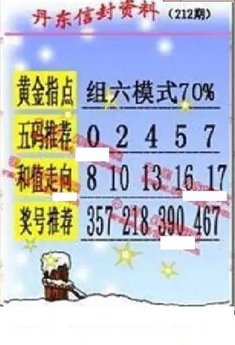 25212期: 福彩3D丹东全图分析