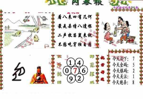 24291期: 福彩3D丹东全图分析