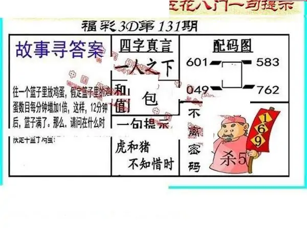 25131��: ����3D����ȫͼ����