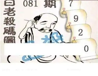 25081期: 白老3D杀码图版