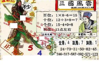 26021期: 福彩3D丹东全图分析