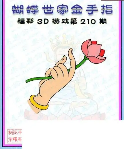 25210期: 3D蝴蝶世家蝴蝶彩图