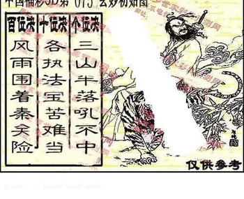福彩3D 26075期佐罗图一掌经预测图