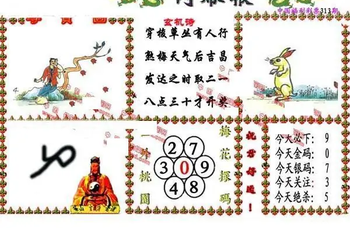 25313期: 福彩3D丹东全图分析