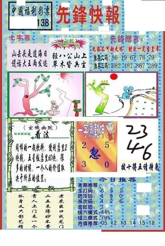 25138��: ����3D����ȫͼ����