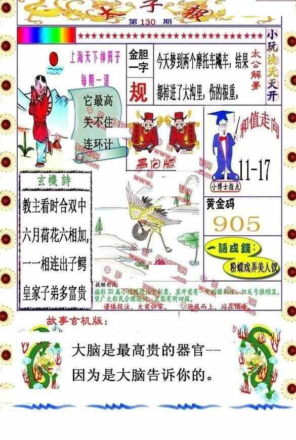 24130期: 福彩3D丹东全图分析