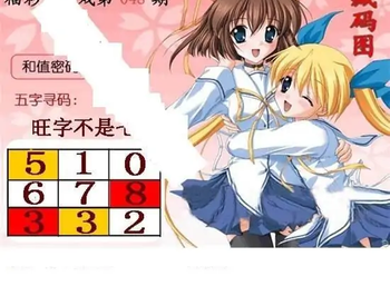 福彩3D26048期天中全套预测分析图