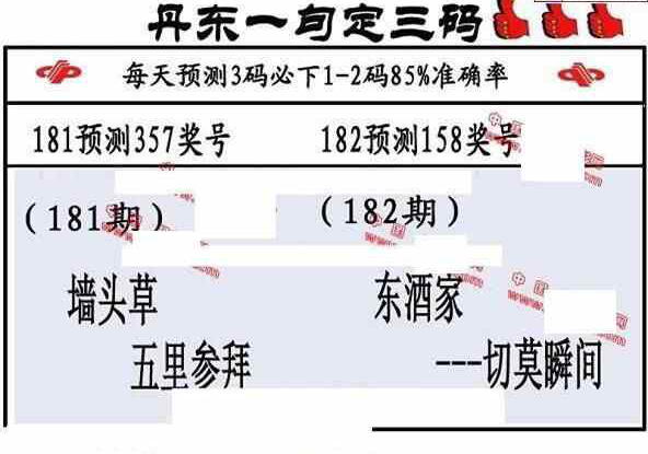 24182期: 福彩3D丹东全图分析