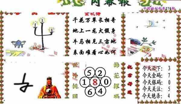 24270期: 福彩3D丹东全图分析