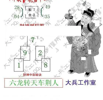 25345期: 大兵福彩3D黄金报图版