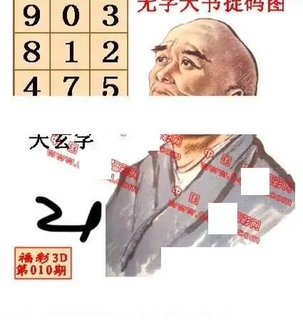 26010期: 福彩3D丹东全图分析