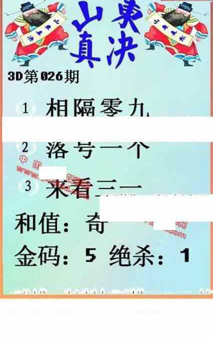 25026期: 福彩3D丹东全图分析